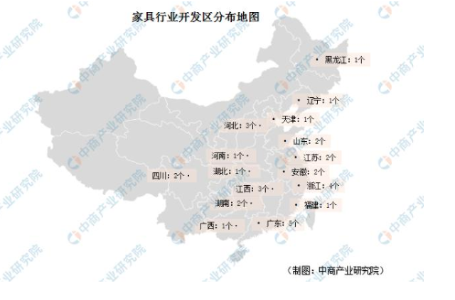 2019年家具行業(yè)開發(fā)區(qū)匯總一覽