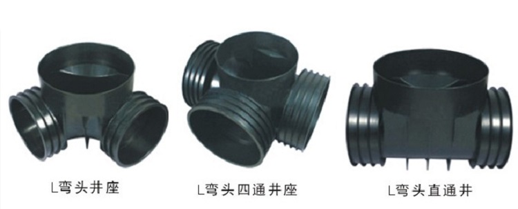 內圖2