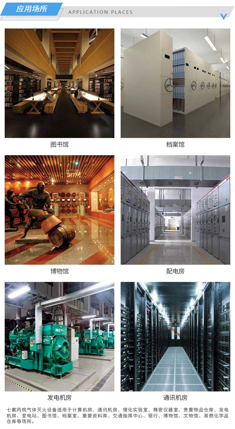 管網(wǎng)七氟丙烷應(yīng)用場(chǎng)所詳情導(dǎo)航w750