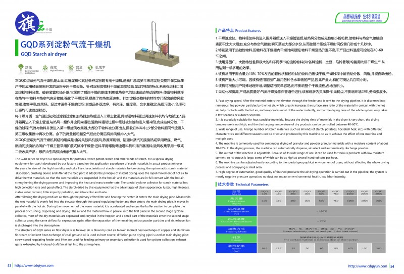 124中智旗云產(chǎn)品圖冊新  GQD淀粉氣流干燥機
