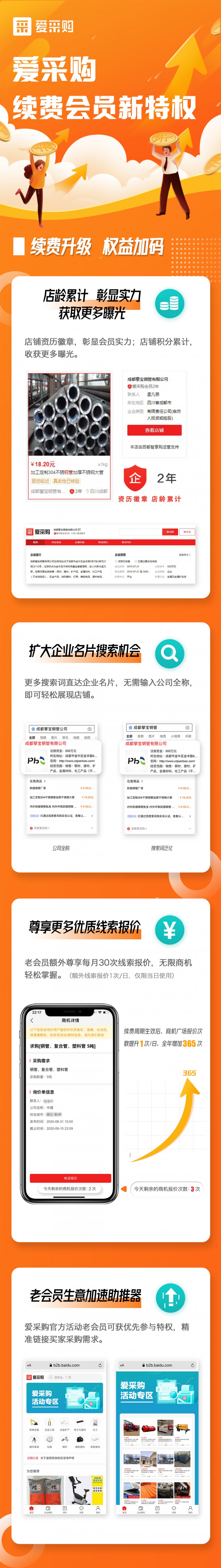 愛采購續(xù)費會員新特權(quán) 續(xù)費升級 權(quán)益加碼