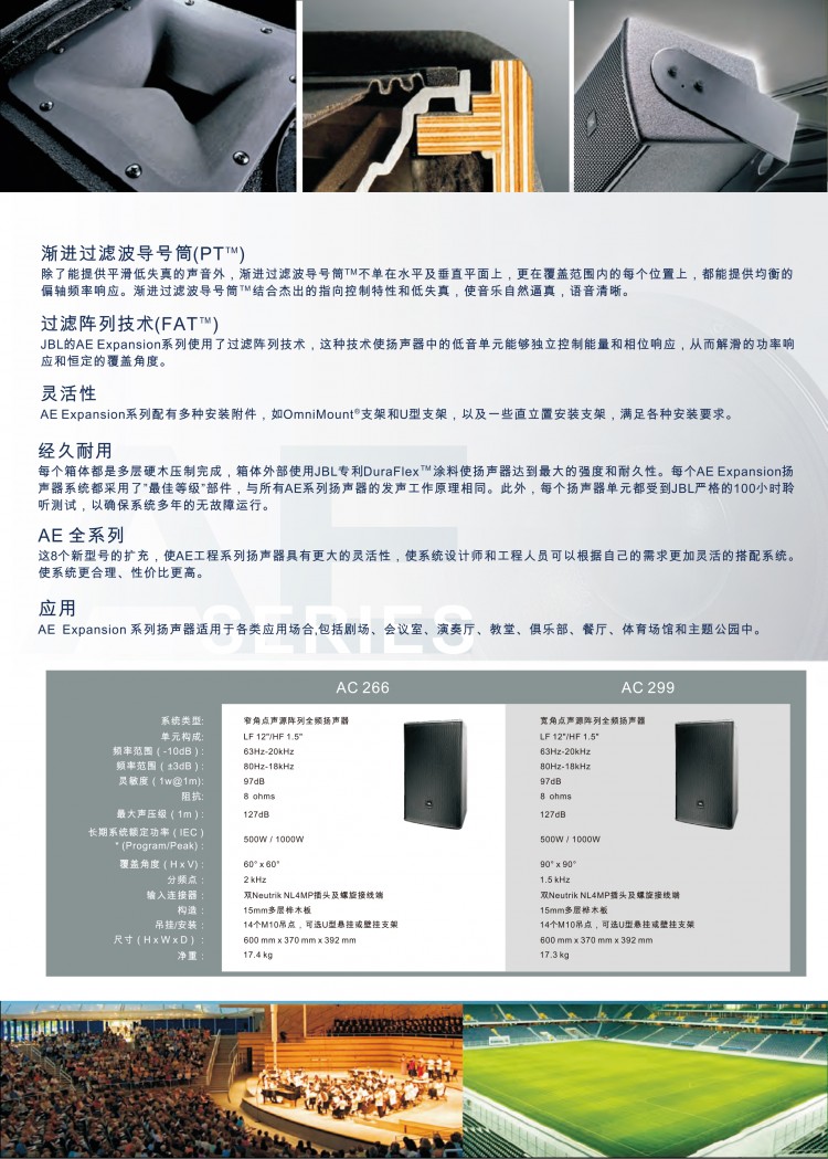 頁面提取自-AEE-4