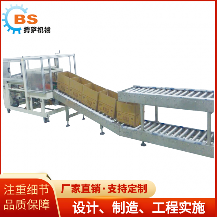 全自動(dòng)紙箱高速開箱機(jī)流水線 開箱定制廠 后道包裝罐裝生產(chǎn)線
