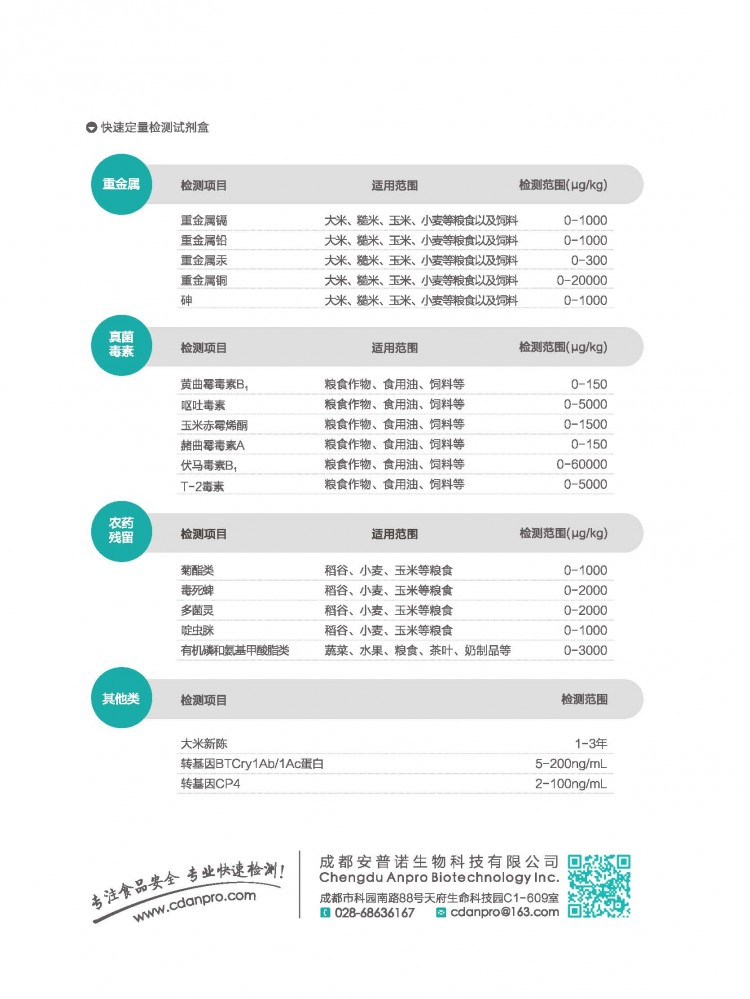 ANPRO宣傳冊(cè)_頁面_4