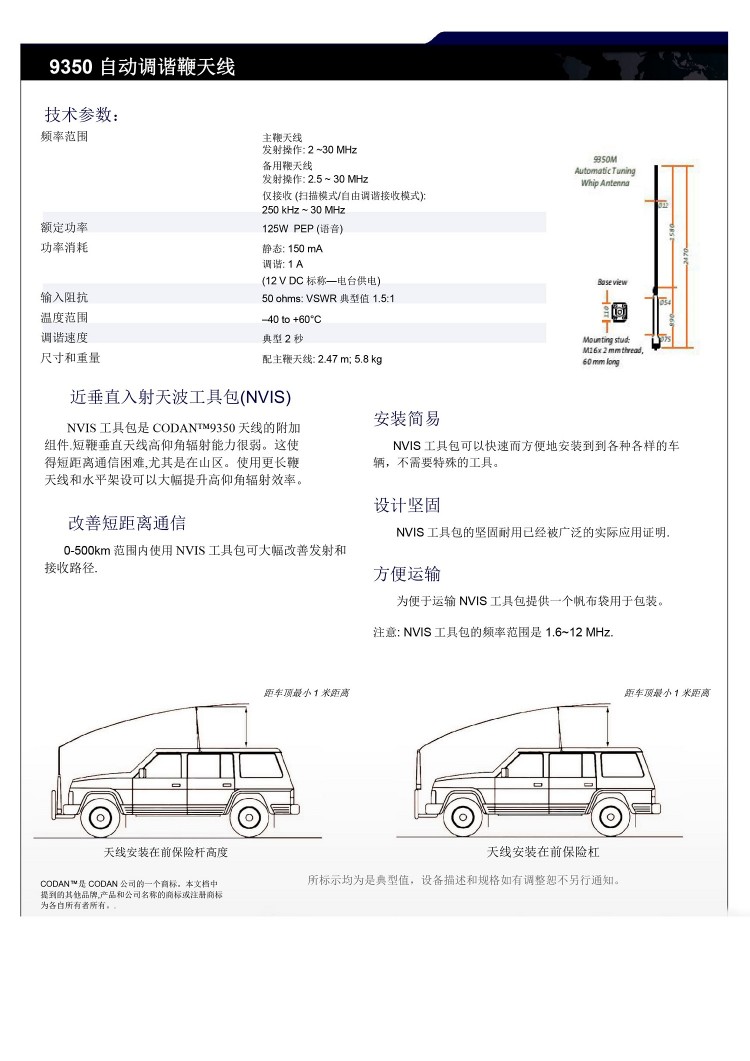 Codan 柯頓 9350參數(shù)手冊(cè)_中文-2