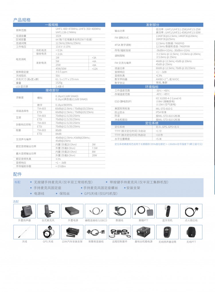 CN_HM780-數(shù)字車(chē)載臺(tái)_彩頁(yè)-001