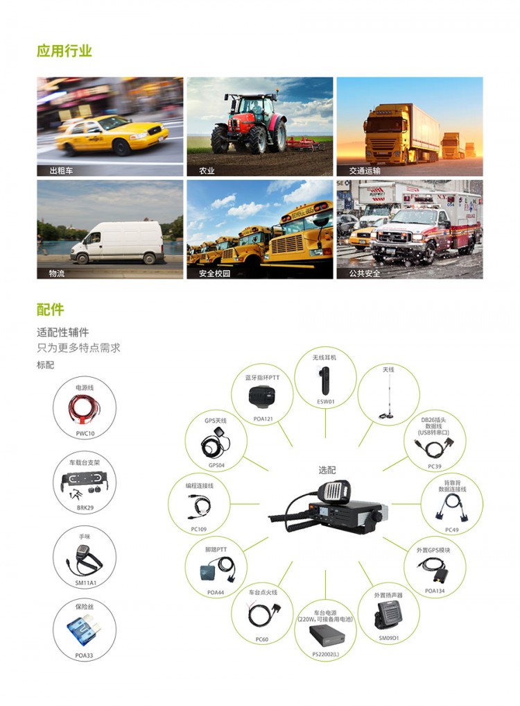 CN_MD620_數(shù)字車(chē)載臺(tái)_彩頁(yè)-3