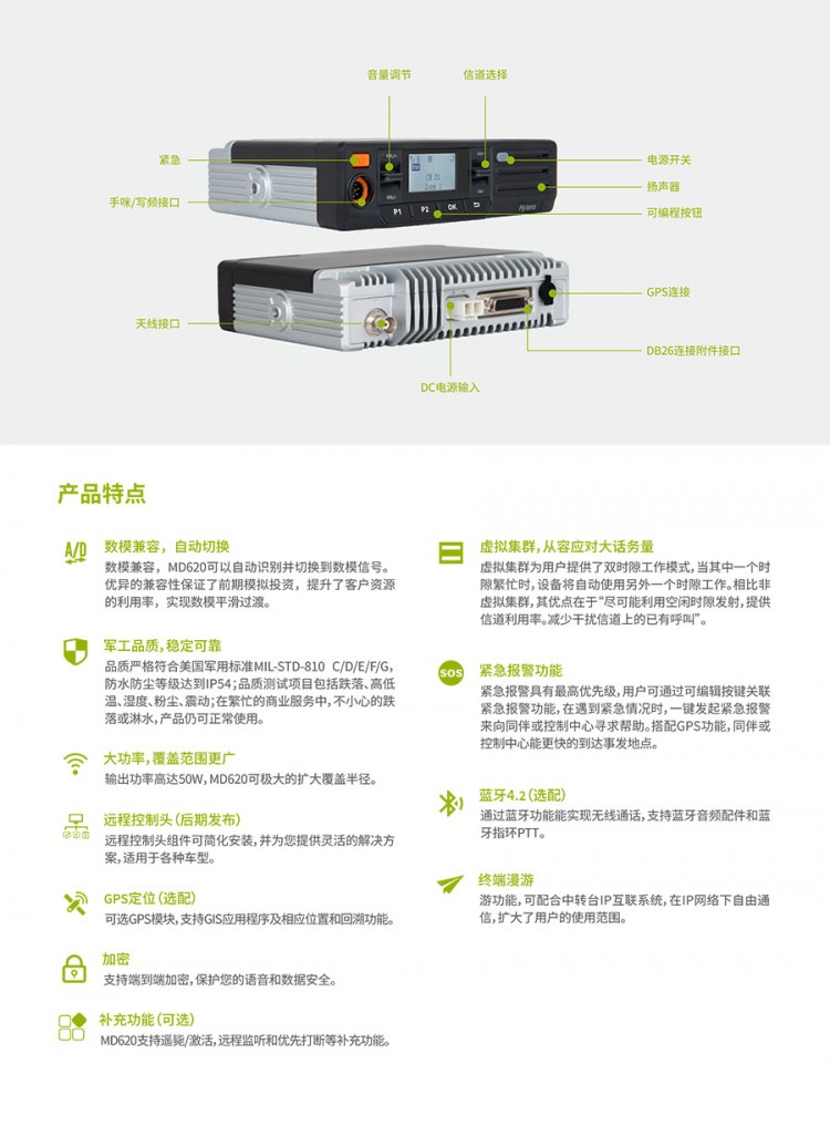 CN_MD620_數(shù)字車(chē)載臺(tái)_彩頁(yè)-2