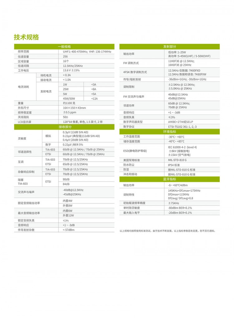 CN_MD620_數(shù)字車(chē)載臺(tái)_彩頁(yè)-4