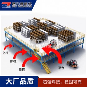 四川鋼平臺(tái)廠家、四川鋼平臺(tái)定制 四川鋼平臺(tái)貨架廠、四川貨架廠、成都貨架廠、成都倉(cāng)儲(chǔ)貨架、成都鋼平臺(tái)貨架廠、成都冷庫(kù)貨架