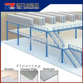 汽車4S店鋼結(jié)構(gòu)平臺(tái)、平臺(tái)倉(cāng)庫(kù)貨架、4S店鋼結(jié)構(gòu)平臺(tái)、平臺(tái)倉(cāng)庫(kù)貨架、成都倉(cāng)儲(chǔ)貨架廠、成都貨架廠、成都冷庫(kù)倉(cāng)儲(chǔ)貨架