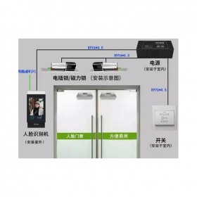 人臉識別打卡 門禁系統(tǒng) 惠能考勤機 辦公室自動門門禁