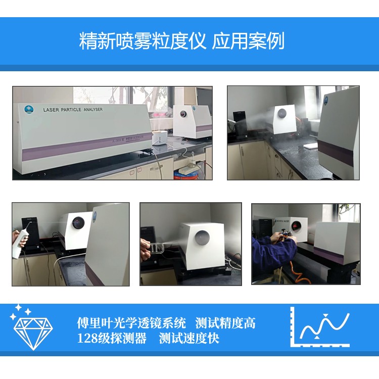 JL-3000噴霧激光粒度儀 分體式 全自動寬量程 粒度測試量程0.1μm～3000μm