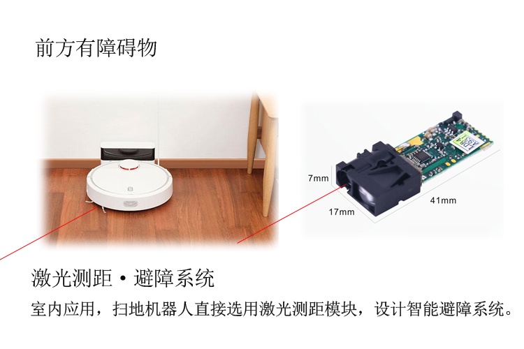 掃地機器人激光測距避障系統(tǒng)