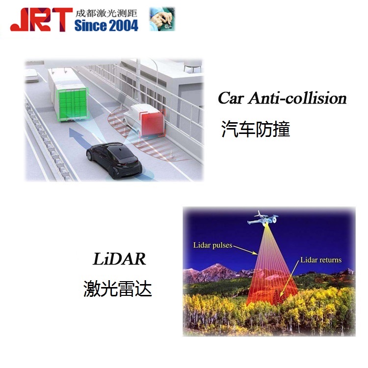 3000hz成都景瑞特雷達(dá)測(cè)距模組 石油勘探 tof測(cè)距模塊 測(cè)量距離儀器 60米遠(yuǎn)距離激光測(cè)距模塊應(yīng)用