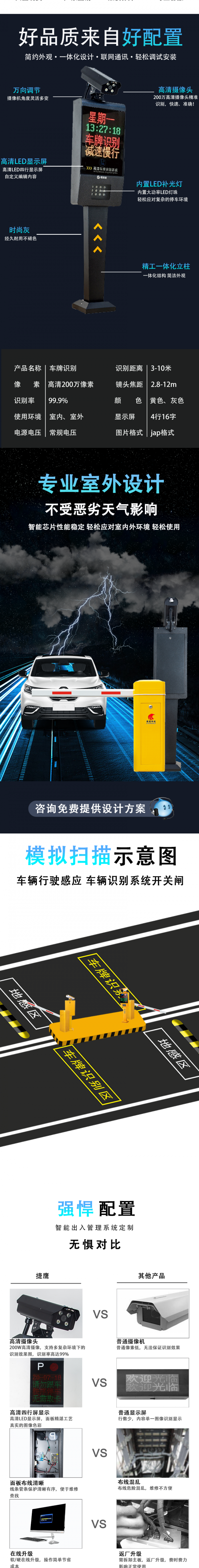 車牌識(shí)別詳情_02