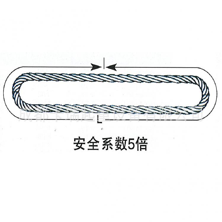 可定制非標(biāo)加工四川總代理鋼絲繩吊索具無接頭繩圈1770級(jí)別麻芯