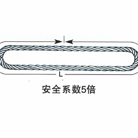 德國(guó)多來(lái)勁 鋼絲繩開閉式澆鑄索具 電纜網(wǎng)套廠家直銷