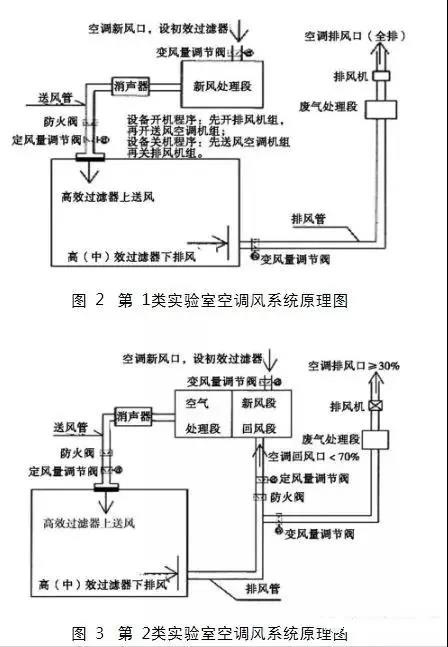 圖片2