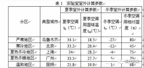 圖片2