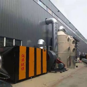 噴淋塔 廢氣酸霧粉塵凈化塔 工業(yè)酸堿洗滌塔 有機(jī)廢氣環(huán)保設(shè)備廠家