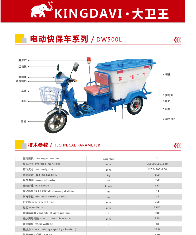 電動(dòng)三輪保潔車(chē)DW500L圖片,參數(shù)