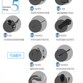 全國租對講機(jī) 5000公里大功率 成都專業(yè)對講機(jī)租賃 成都專業(yè)對講機(jī)價格