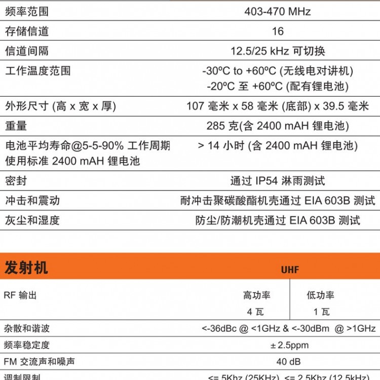 德陽中江縣摩托羅拉地質(zhì)災(zāi)害對講機四川大功率手持對講器物業(yè)酒店工程