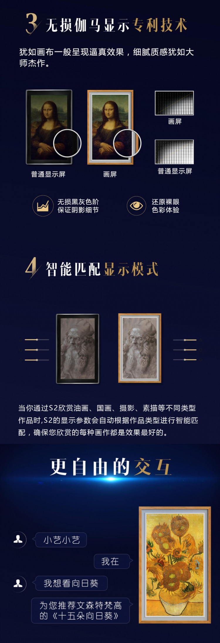 六大技術
