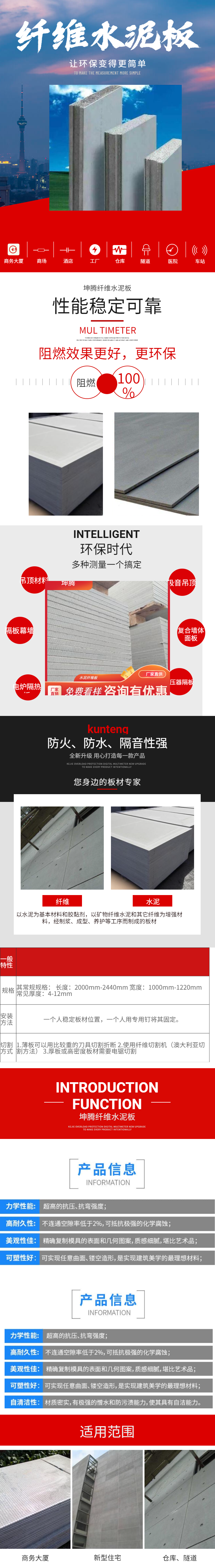 1688工廠五金工具數(shù)字萬(wàn)用表詳情頁(yè)-20201221213537