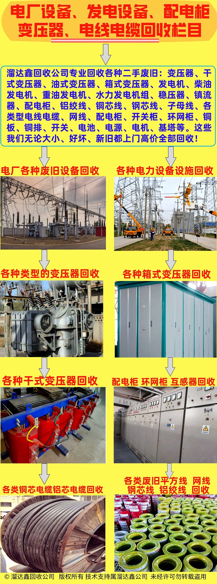 溜達(dá)鑫電力設(shè)備專欄、發(fā)電設(shè)備、變壓器、電線電纜