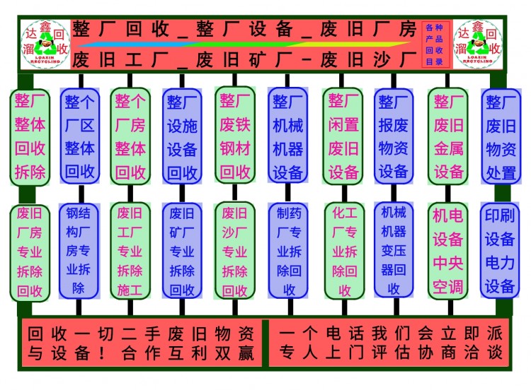 1整廠設(shè)備廢舊廠房廢舊礦廠廢舊沙廠廢舊工廠文字圖片