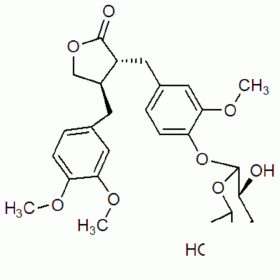 【樂美天】牛蒡子苷  20362-31-6  HPLC≥98%   20mg/支分析標(biāo)準(zhǔn)品/對(duì)照品