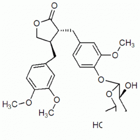 【樂美天】牛蒡子苷   20362-31-6  HPLC≥98%  20mg/支分析標準品/對照品