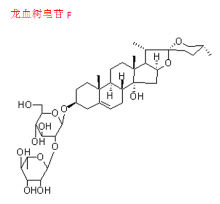 龍血樹(shù)皂苷F
