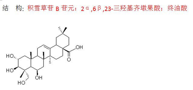 積雪草苷B苷元：2α,6β,23-三羥基齊墩果酸；終油酸