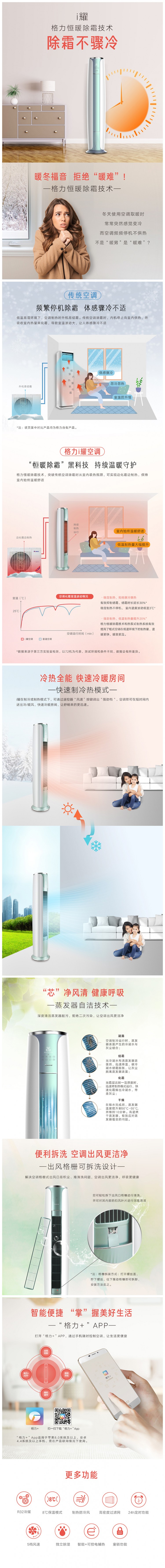 Gree格力空調(diào)i耀 1級(jí)能效變頻冷暖柜機(jī)空調(diào)