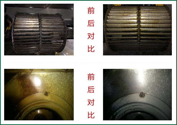 大型排風(fēng)機清洗