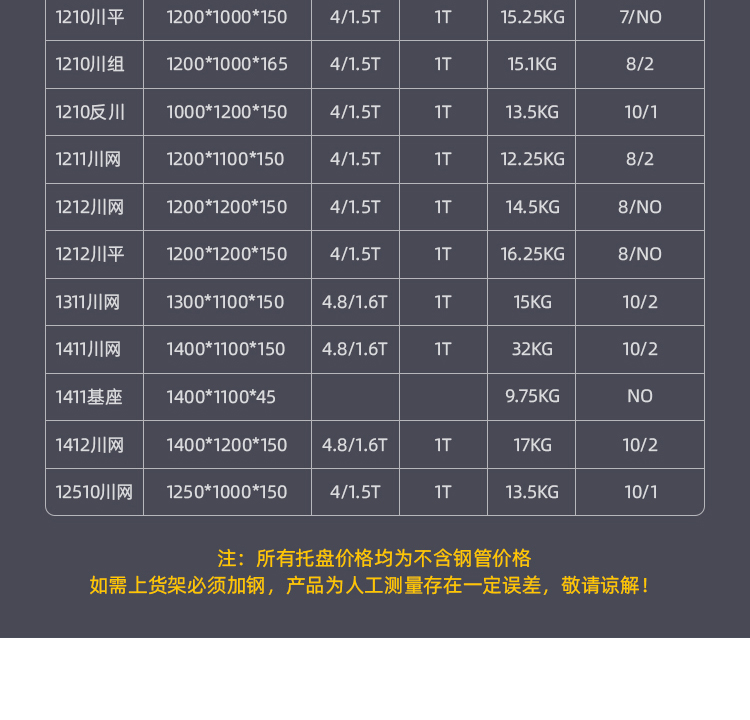 川字網(wǎng)格詳情_(kāi)21
