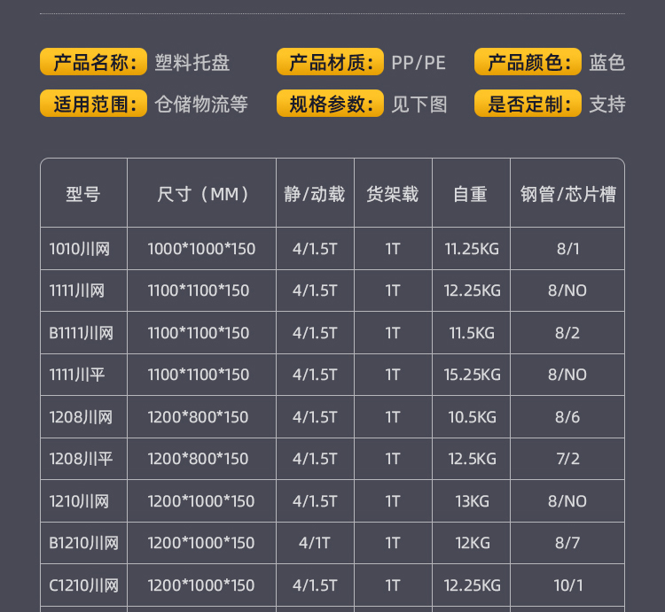 川字網(wǎng)格詳情_(kāi)20
