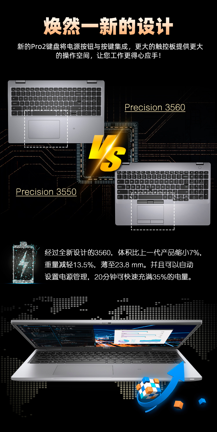 煥然一新的設(shè)計