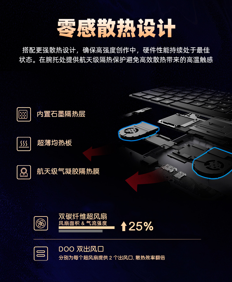 零感散熱設(shè)計(jì)