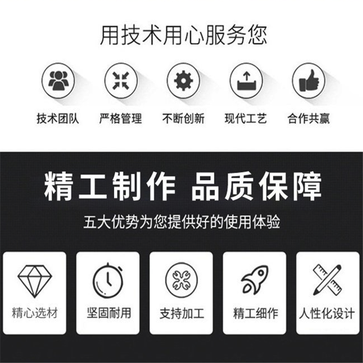 優(yōu)勢1的副本