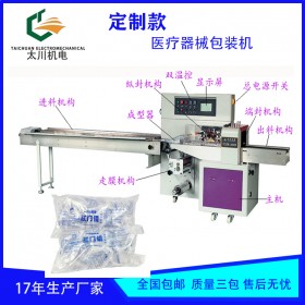 成都全自動肛門鏡包裝機TCZB-350D肛門鏡包裝機現(xiàn)貨當天發(fā)