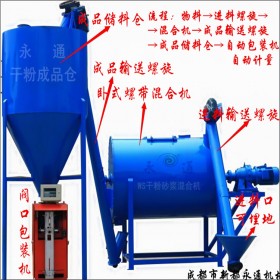 膩子粉混合設(shè)備_膩子粉攪拌機_膩子粉生產(chǎn)線_新都永通_廠家供應