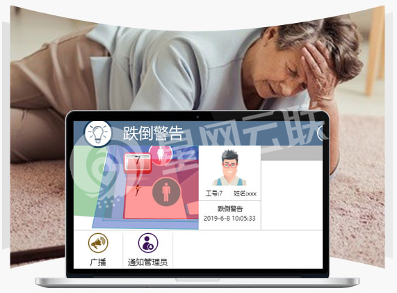 星網(wǎng)云聯(lián)醫(yī)院/養(yǎng)老院人員定位融合系統(tǒng)跌倒報(bào)警