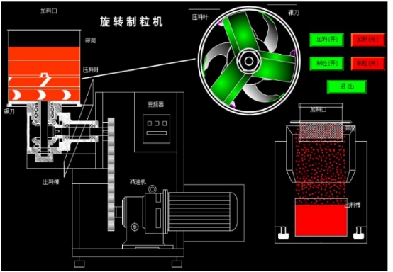機器結(jié)構(gòu)