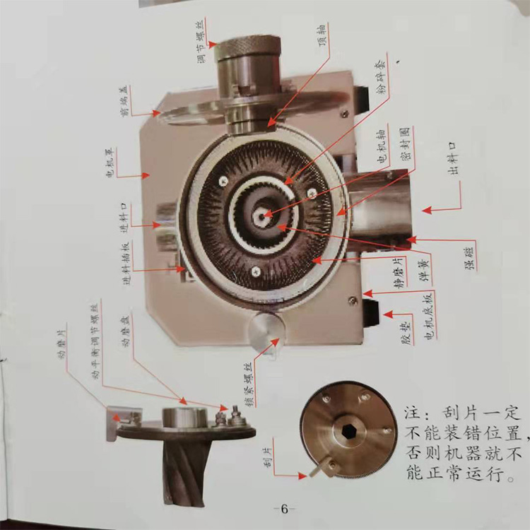 磨粉機(jī)結(jié)構(gòu)圖片
