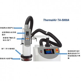 高低溫循環(huán)測試系統(tǒng)  TA-3000  高低溫?zé)崃鲀x維修