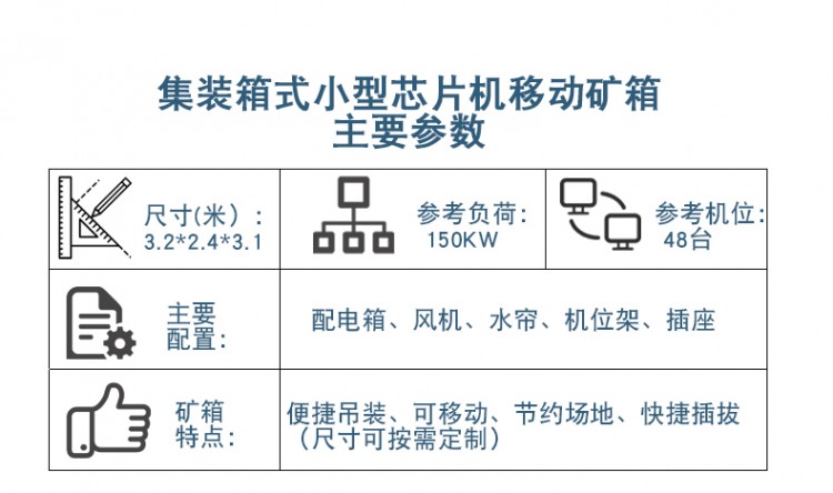 小型顯卡機(jī)礦箱_03